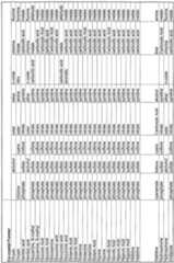 Figure imgf000104_0001