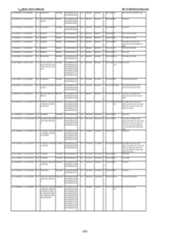 Figure imgf000371_0001