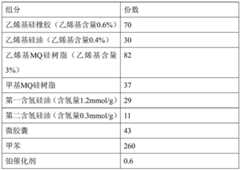 Figure BDA0002773217770000062