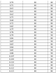 Figure imgf000162_0001