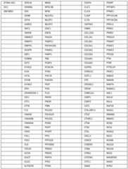 Figure imgf000212_0001