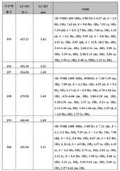 Figure BDA0000375660740002801