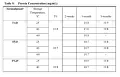 Figure imgf000081_0002