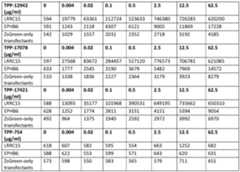 Figure imgf000111_0001