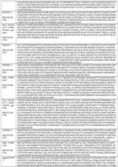 Figure imgf000179_0001