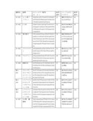 Figure 2022122923000012