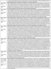 Figure imgf000120_0001