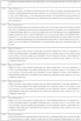 Figure imgf000129_0001