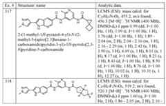 Figure imgf000254_0001