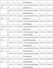 Figure BDA0003746740800002881