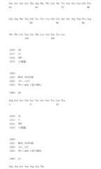 Figure 105118272-A0305-15-0028-88