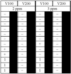 Figure US08058039-20111115-C00003