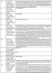 Figure imgf000063_0001