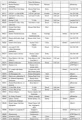 Figure imgf000046_0001