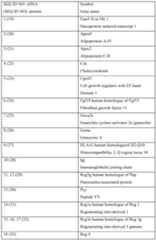 Figure imgf000047_0001