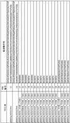 Figure BDA0003843090080000871