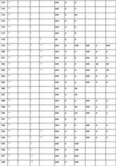 Figure imgf000158_0001