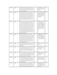 Figure 2023175888000016