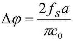 Figure BDA0000395435440000122