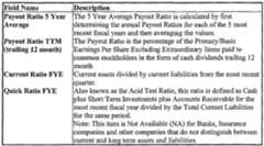 Figure imgf000030_0002