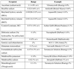 Figure imgf000050_0001