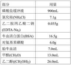 Figure BDA0003016571490000091