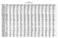 Figure imgf000413_0001