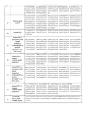 Figure imgf000221_0001