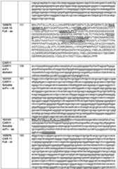 Figure imgf000170_0001