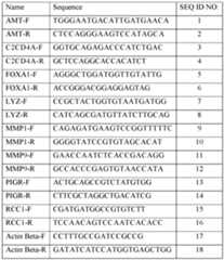 Figure imgf000088_0001