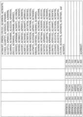 Figure imgf000730_0001