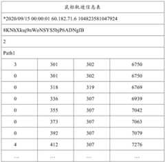 Figure BDA0004007100980000121