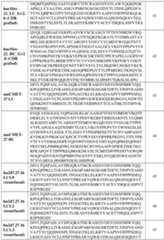 Figure imgf000042_0001