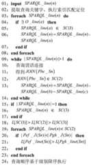 Figure BDA0002235576140000072