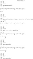 Figure IDA0000402088930000861