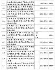 Figure G2008800179226D00191