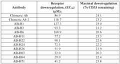 Figure imgf000180_0001