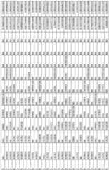 Figure imgf000158_0001