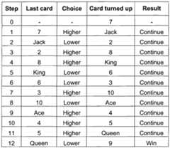 Figure imgf000008_0001