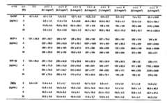 Figure 112013038467725-pct00004