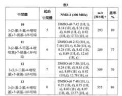 Figure 105130891-A0202-12-0085-25