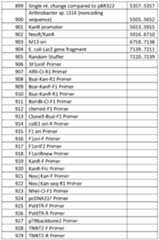 Figure imgf000097_0001