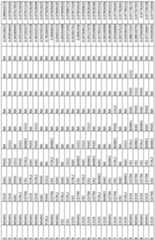 Figure imgf000057_0001