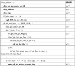 Figure GDA0003214660730000253