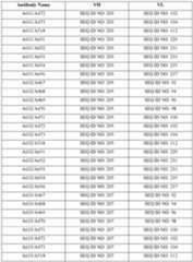 Figure imgf000212_0001