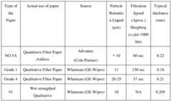 Figure imgf000020_0001