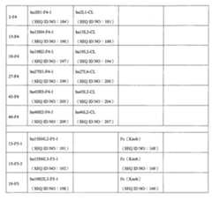 Figure 112104291-A0202-12-0132-129