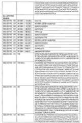 Figure 109131969-A0202-12-0082-35