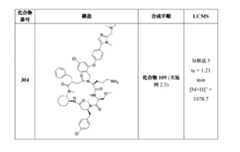 Figure 2022507958000127