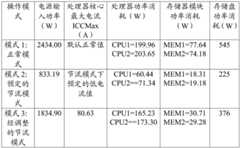 Figure BDA0002368803970000131